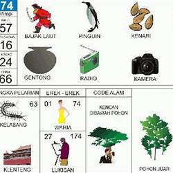 Detail Buku Seribu Mimpi Biawak Nomer 21