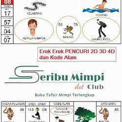 Detail Buku Seribu Mimpi Helm Nomer 12