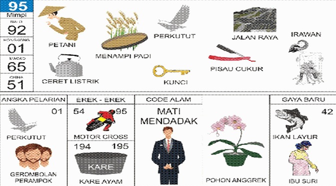 Detail Buku Seribu Mimpi Pesawat Terbang Nomer 31