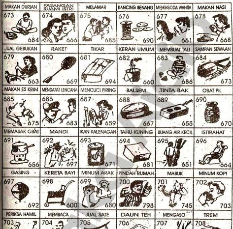 Detail Buku Tabsir Mimpi Mencuri Piring Nomer 10
