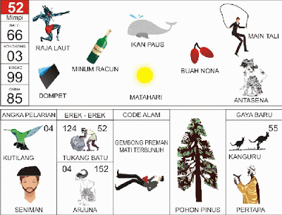 Detail Buku Tafsir Mimpi 2d Abjad Terlengkap Nomer 46