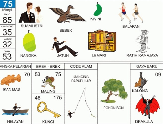 Detail Buku Tafsir Mimpi 2d Bergambar Erek Erek Terlengkap Terbaru Nomer 29