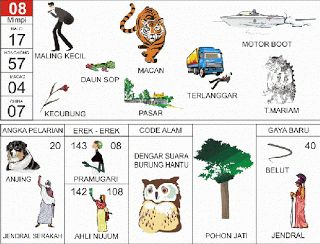 Detail Buku Tafsir Mimpi 2d Erek Erek Terlengkap Dan Bergambar Nomer 11