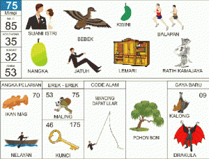 Detail Buku Tafsir Mimpi 2d Lipan Nomer 19