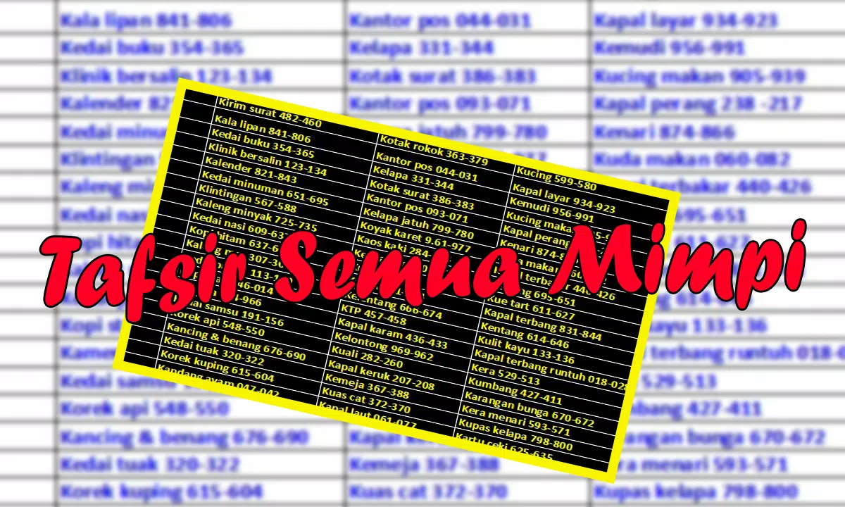 Detail Buku Tafsir Mimpi 2d Lipan Nomer 33