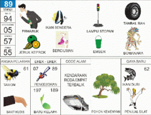 Detail Buku Tafsir Mimpi 2d Togel Terlengkap Nomer 30