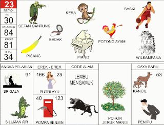 Detail Buku Tafsir Mimpi Bergambar Mbah Barong 2 D Nomer 30