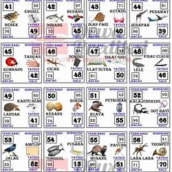 Detail Buku Tafsir Mimpi Helm Nomer 43