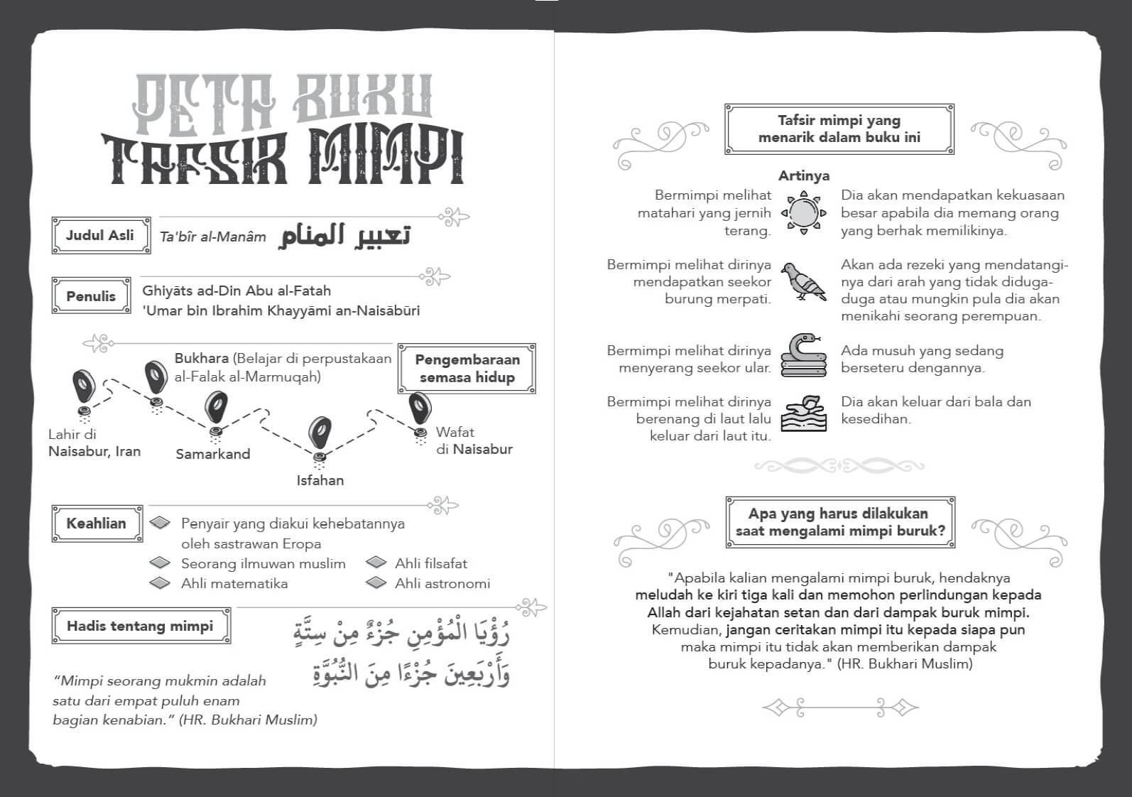 Detail Buku Tafsir Mimpi Sigmund Freud Pdf Nomer 48