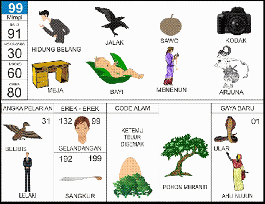 Detail Buku Tafsir Mimpi Togel 2d Lengkap Dengan Gambar Dan Nomor Nomer 12