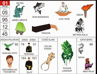 Detail Buku Tafsir Seribu Mimpi 3d Bergambar Nomer 29