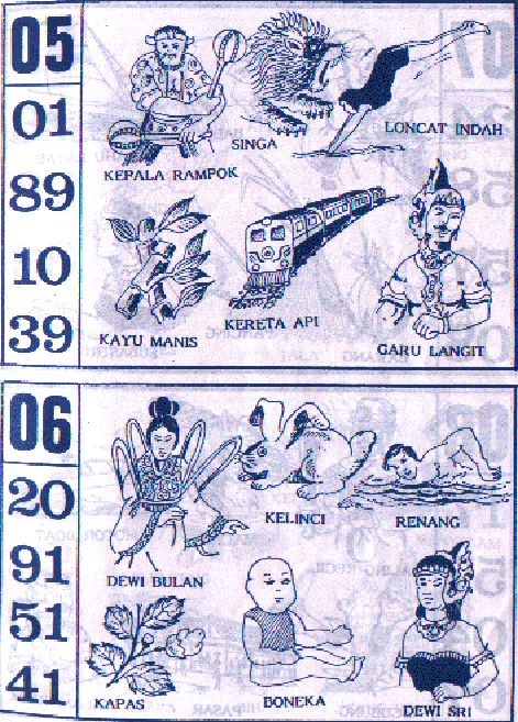 Detail Buku Togel 1001 Mimpi Nomer 16