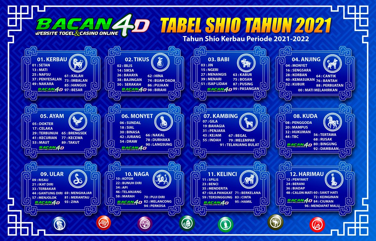 Detail Buku Togel Seribu Mimpi Merantau Nomer 8