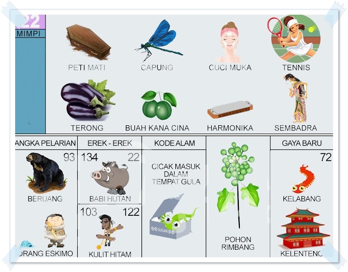 Download Cuci Muka Buku Mimpi 2d Nomer 29