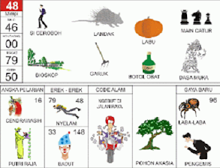 Detail Daftar Buku Mimpi 3 Angka Nomer 10