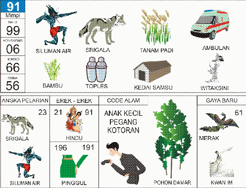 Detail Daftar Buku Mimpi Dan Pelarian Nomer 11