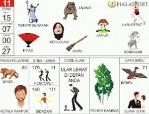 Detail Data Buku Mimpi Belah Kelapa Erek Erek Hk Nomer 32