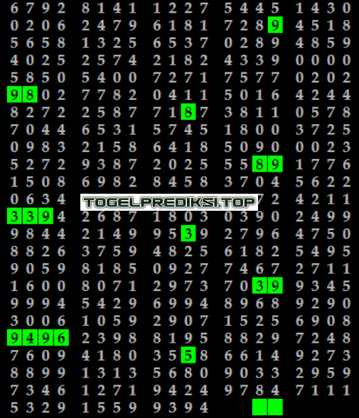 Detail Data Pengeluaran Togel Dan Buku Mimpi Nomer 12