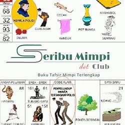 Dikejar Polisi Buku Mimpi - KibrisPDR