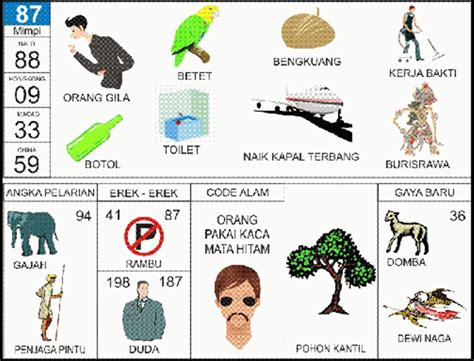 Detail Download Buku Mimpi Bergambar 2d Nomer 33