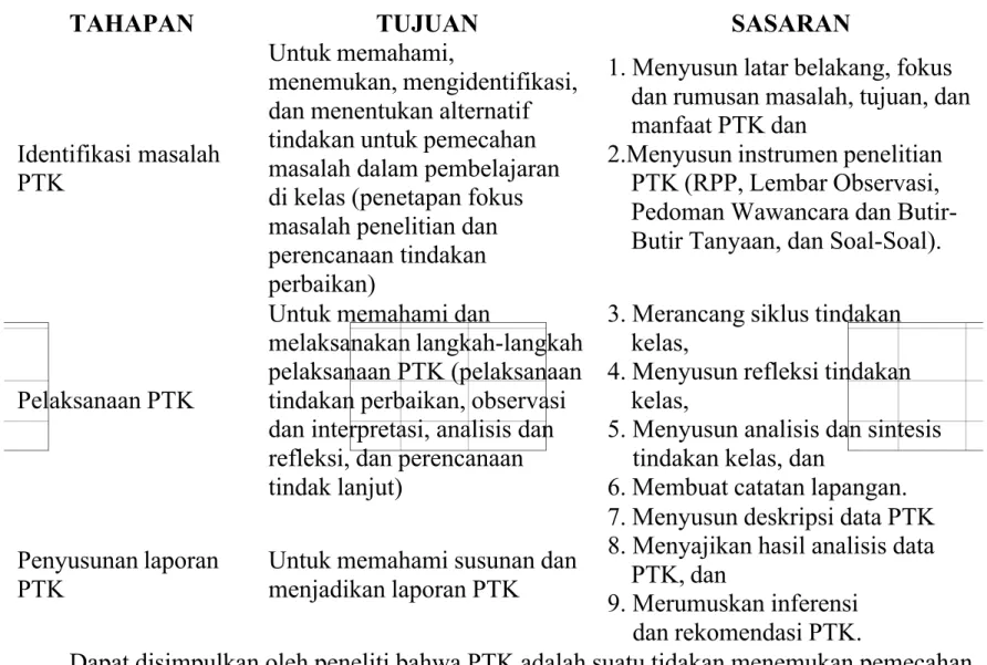 Detail Download Buku Riskiana Sulaiman The Power Of Mimpi Nomer 33