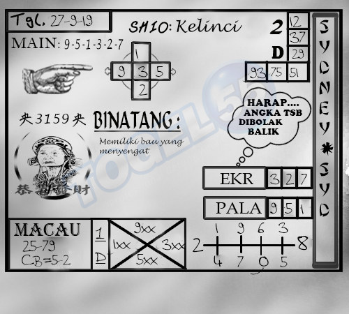 Detail Download Buku Tafsir Mimpi 4d Togel Kiss4d Nomer 4