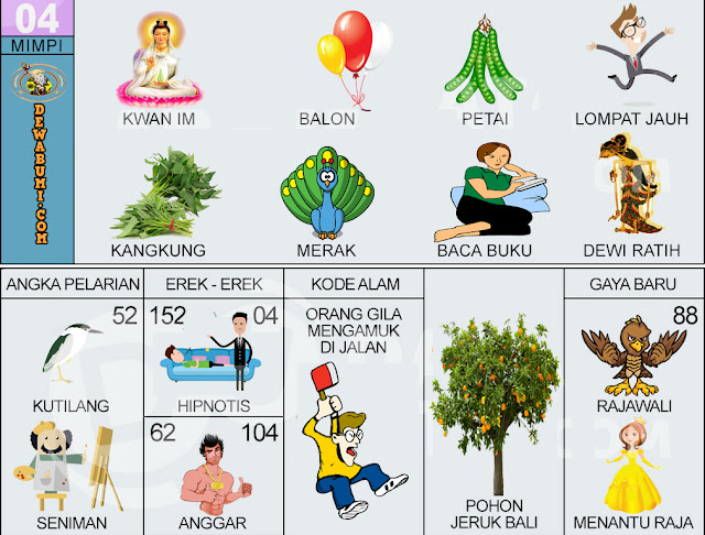 Detail Download Buku Tafsir Mimpi 4d Togel Kiss4d Pdf Nomer 30