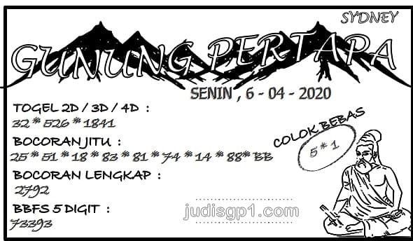 Detail Download Buku Tafsir Mimpi 4d Togel Kiss4d Pdf Nomer 32
