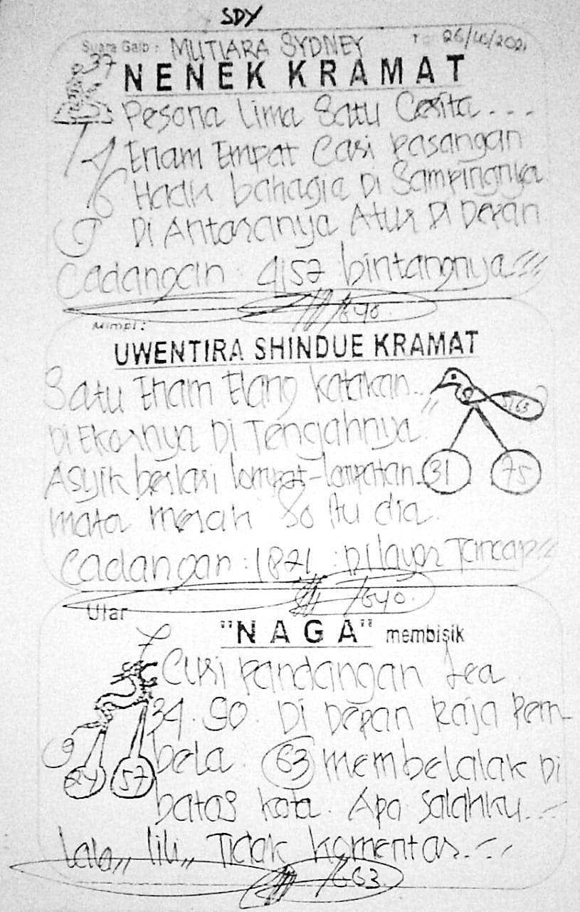 Detail Download Buku Tafsir Mimpi 4d Togel Kiss4d Pdf Nomer 36