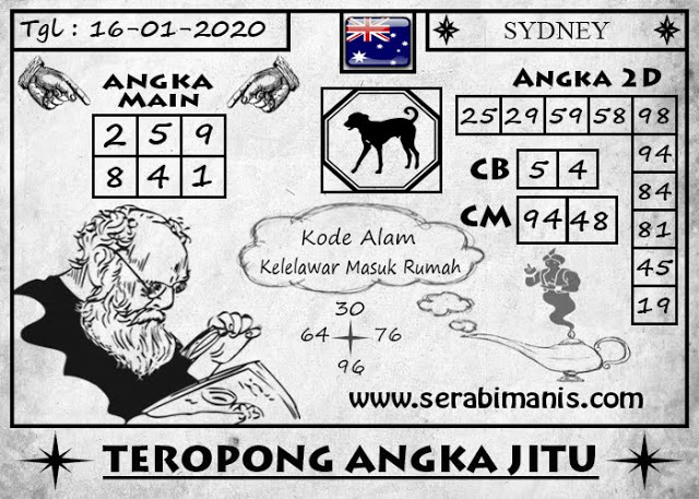 Detail Download Buku Tafsir Mimpi 4d Togel Kiss4d Pdf Nomer 40