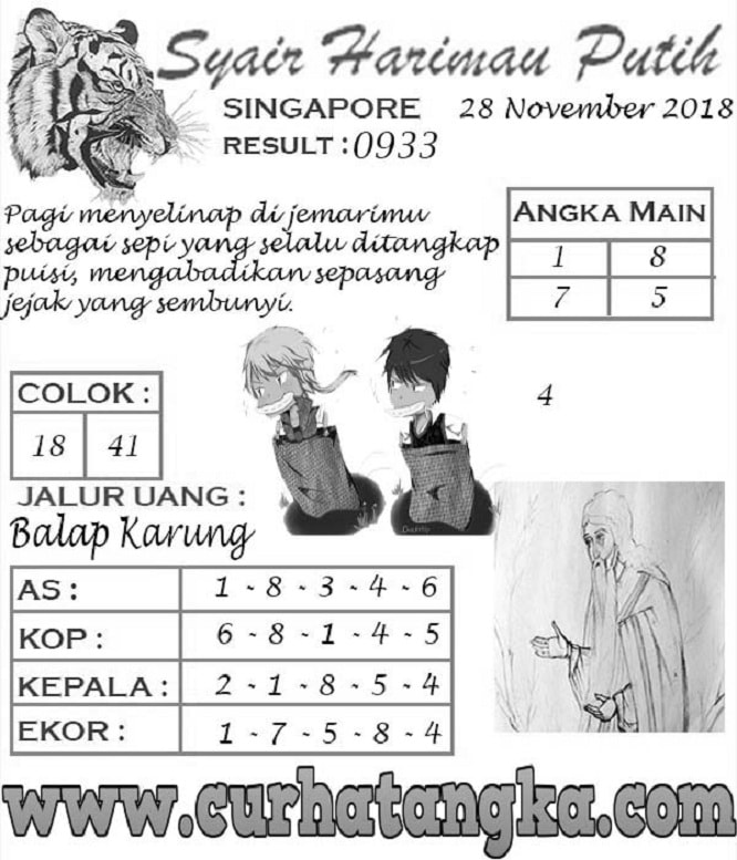Detail Download Buku Tafsir Mimpi 4d Togel Kiss4d Pdf Nomer 43