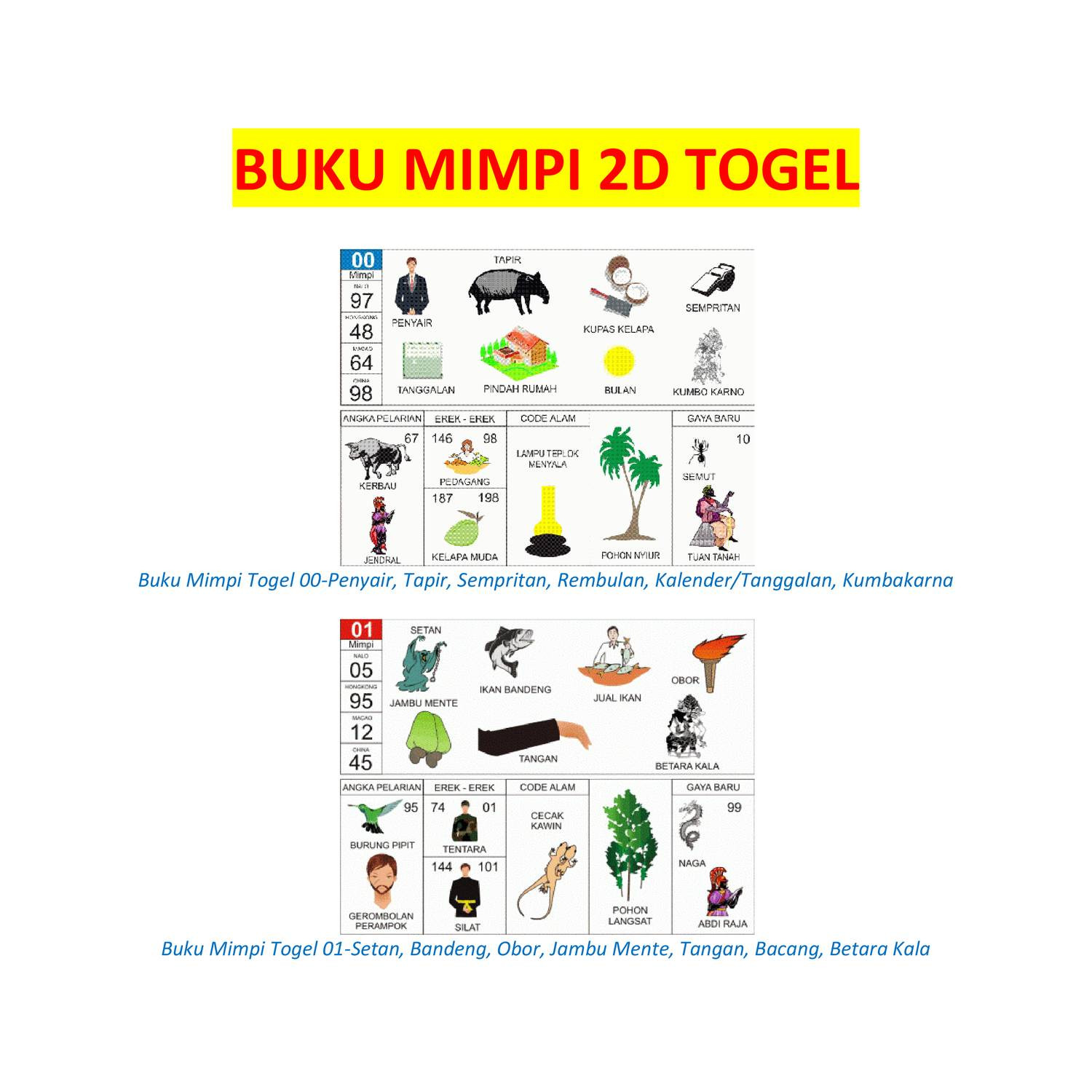 Detail Download Buku Tentang Mimpi Pdf Nomer 4