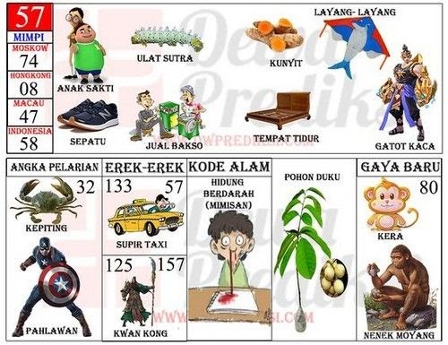 Detail Gambar Buku Mimpi Togel 2d Nomer 43