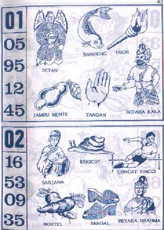 Detail Gambar Buku Togel 1001 Mimpi Nomer 32