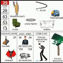 Detail Gunung Buku Mimpi 2d Bergambar Nomer 36