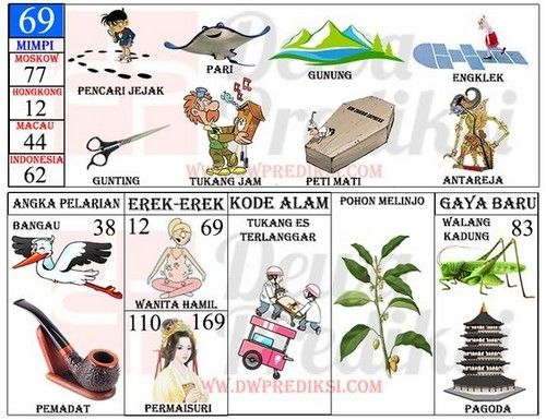 Detail Ikan Pari Buku Mimpi Gambar Nomer 4