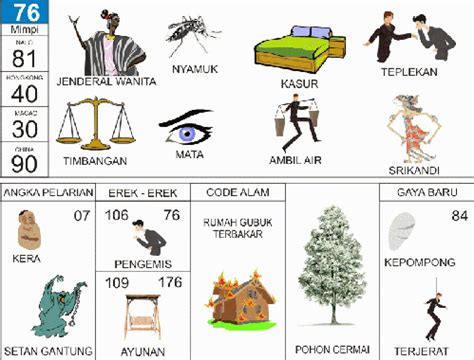 Detail Kacamata Buku Mimpi 2d Nomer 11