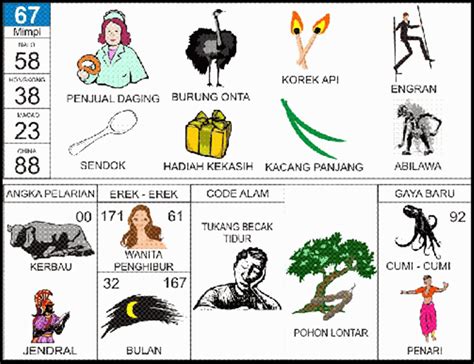 Detail Kacamata Buku Mimpi 2d Nomer 14