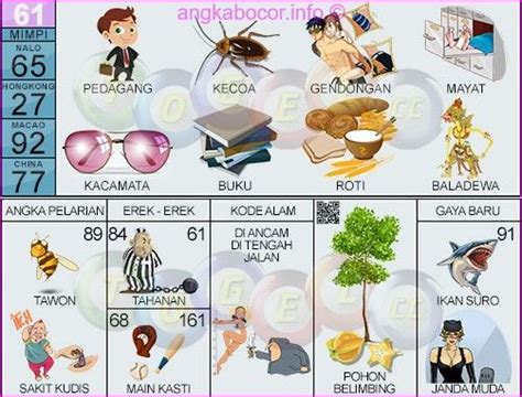 Detail Kacamata Buku Mimpi 2d Nomer 3