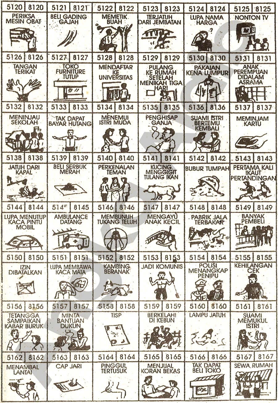 Detail Kacamata Buku Mimpi 2d Nomer 33