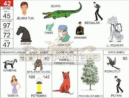 Detail Keluaran Togel Singapura Dan Buku Mimpi Nomer 20