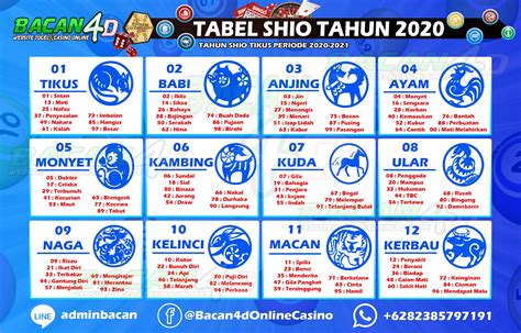 Detail Keluaran Togel Singapura Dan Buku Mimpi Nomer 37