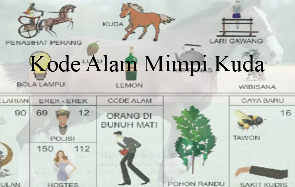 Kuda Dalam Buku Mimpi - KibrisPDR