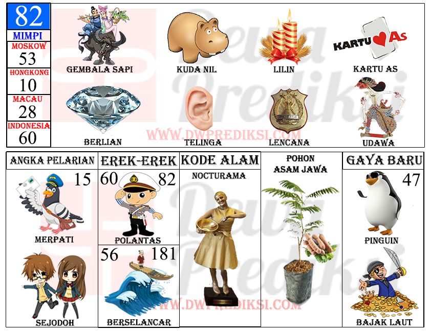 Detail Kuda Dalam Buku Mimpi Nomer 12