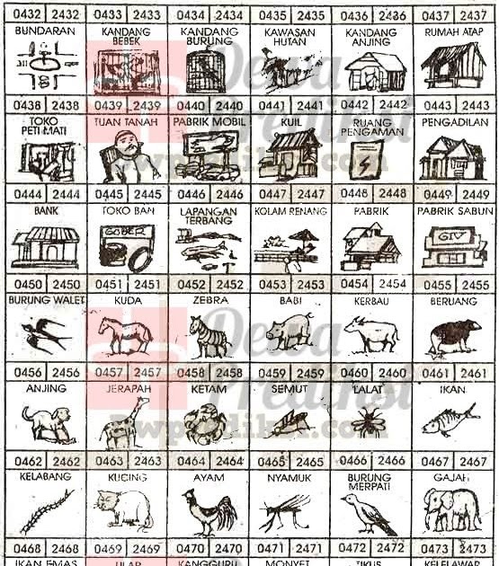 Detail Kuda Dalam Buku Mimpi Nomer 2
