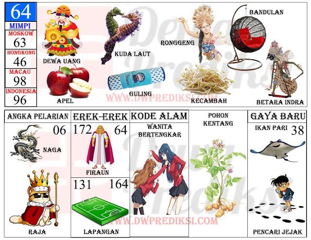 Detail Kuda Dalam Buku Mimpi Nomer 28