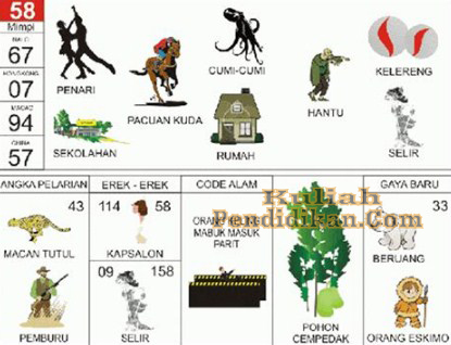 Detail Kuda Dalam Buku Mimpi Nomer 33