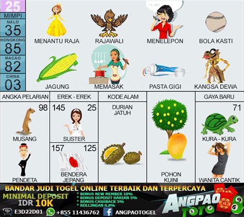 Detail Kuda Dalam Buku Mimpi Nomer 46