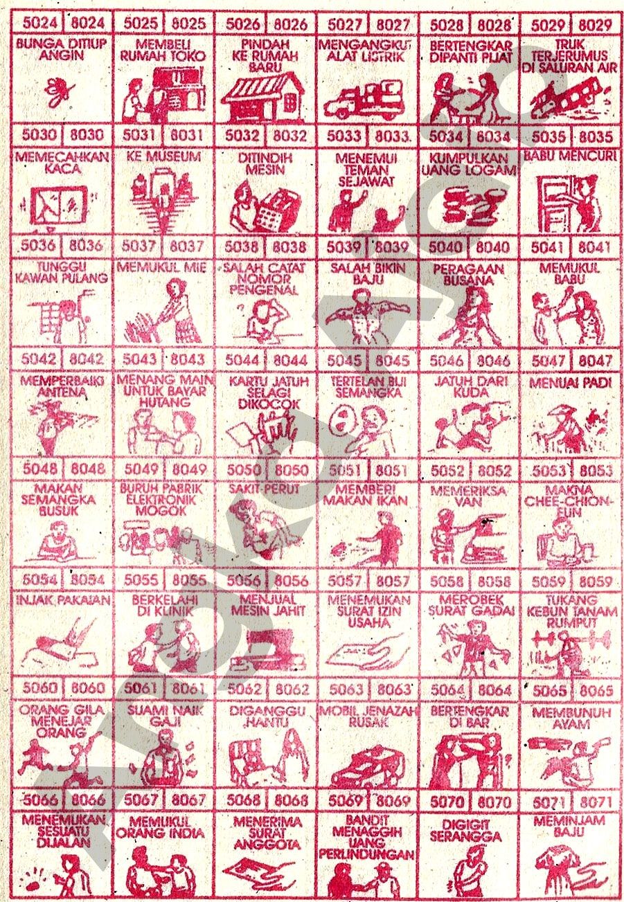 Detail Kuda Dalam Buku Mimpi Nomer 47