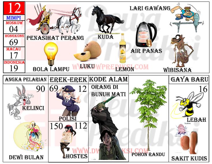 Detail Kuda Dalam Buku Mimpi Nomer 5